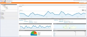google analytics