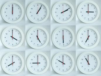 Time management