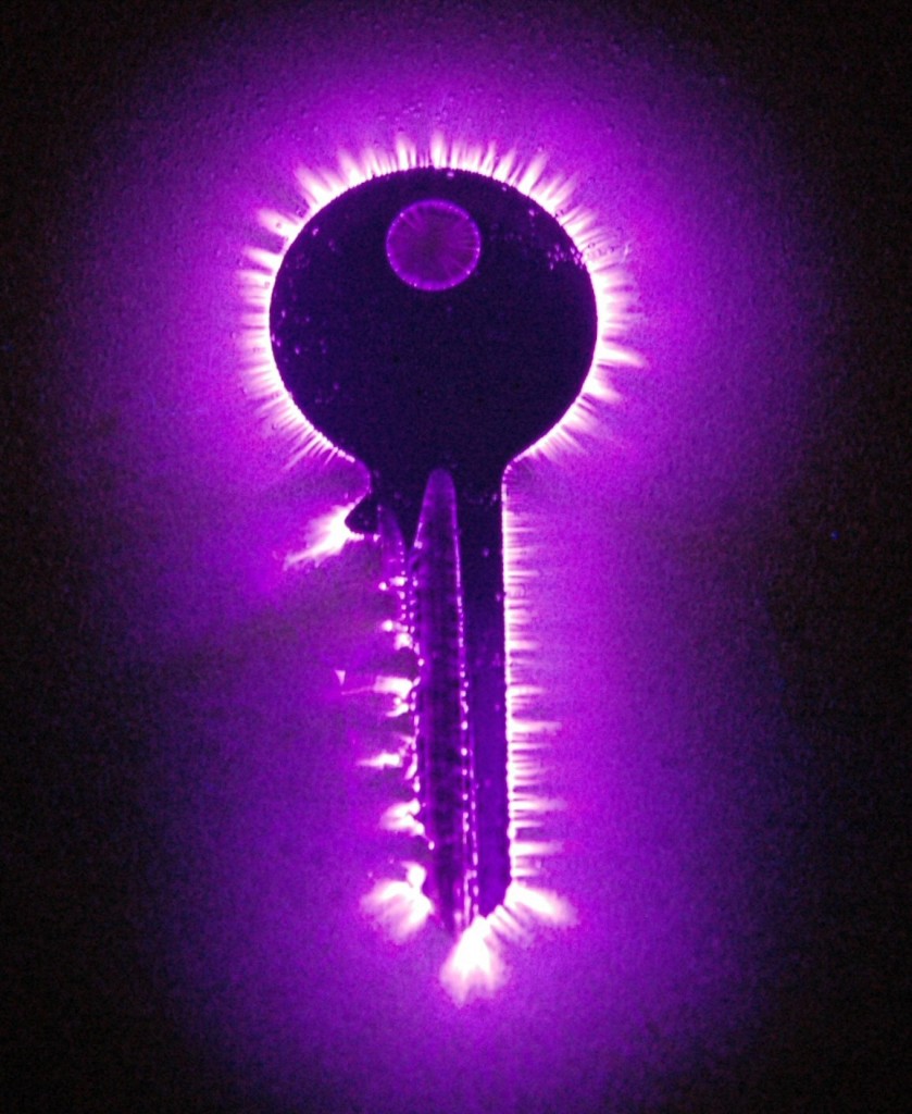 key Using keywords the right way